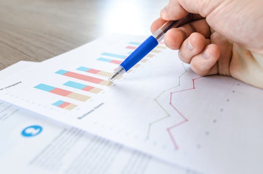 restaurant financial analysis chart